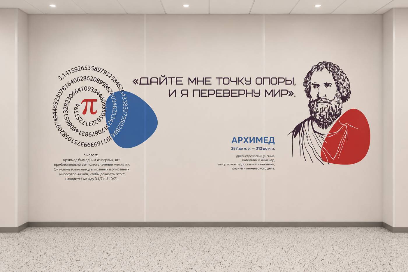 Архимед и число π
